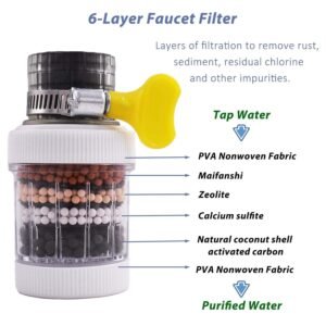 (1 Pic) 6 Layers Water Filter Tap