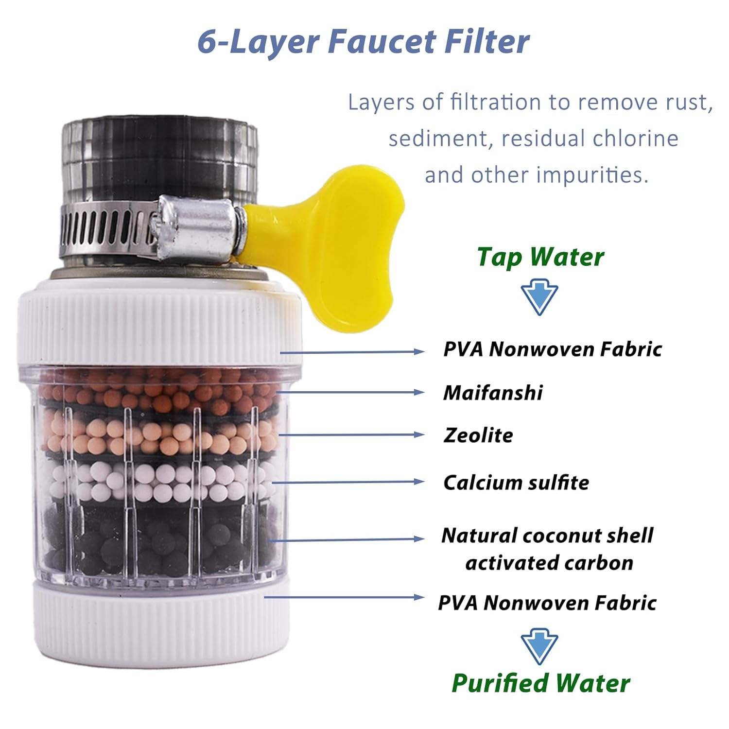 (3 Pic) 6 Layers Water Filter Tap